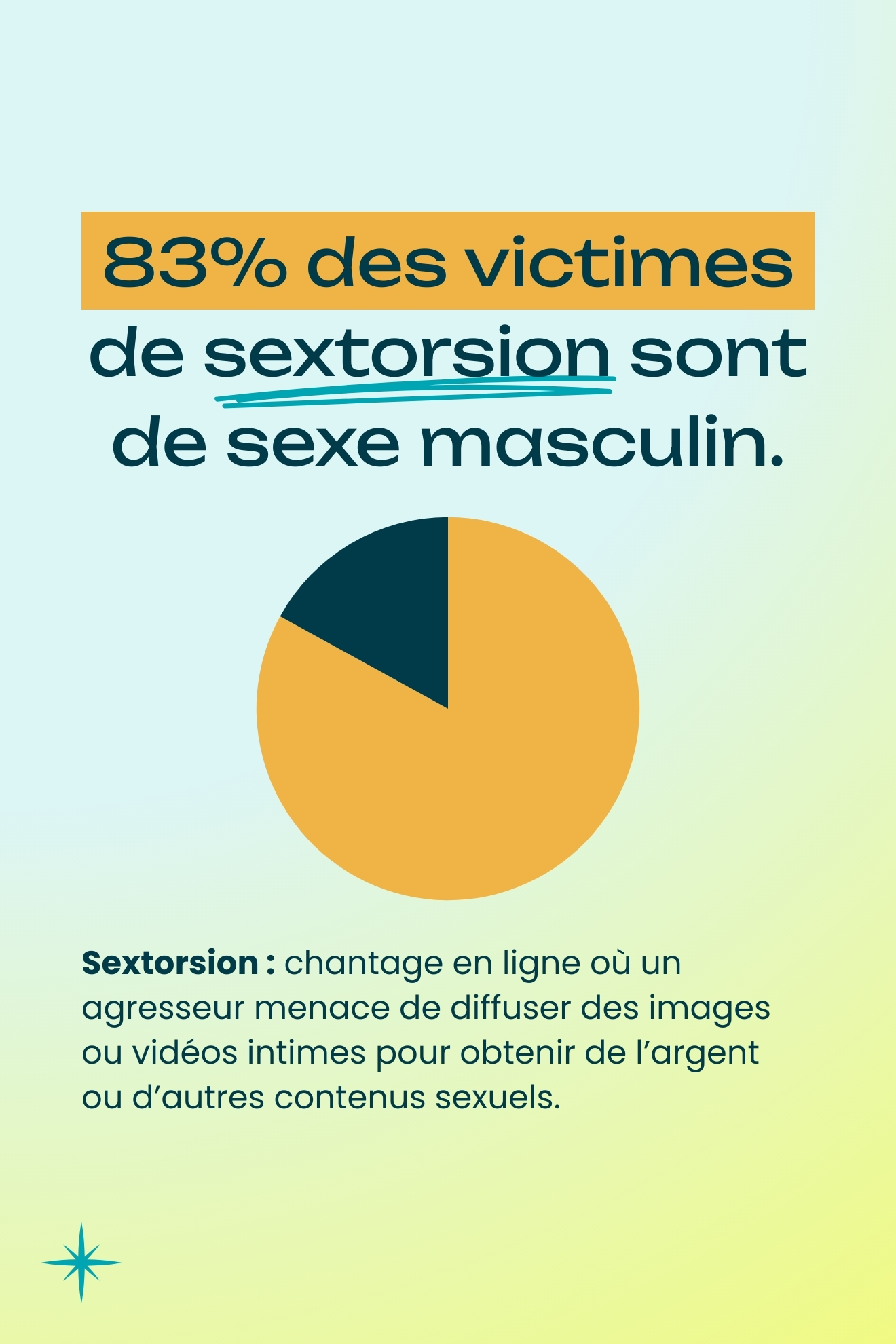 Cliquer ici pour remplacer par votre image